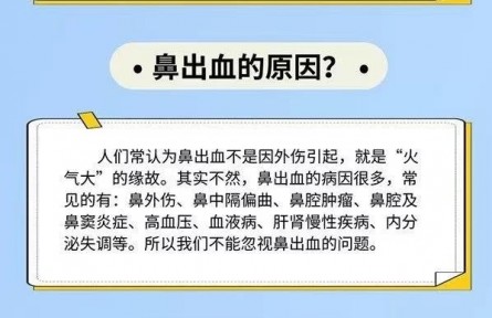 健康問(wèn)答 | 鼻出血該怎么辦？