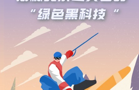 北京冬奧會有哪些你不知道的“黑科技”？解密“綠色冬奧”