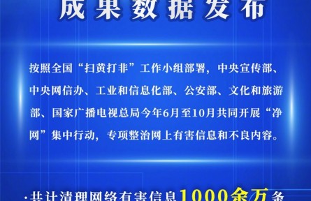 凈網集中行動成果數據發(fā)布