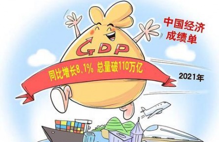 “高于預(yù)期”，外媒熱議2021中國(guó)經(jīng)濟(jì)