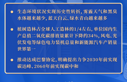 這十年，看中國經(jīng)濟和生態(tài)文明領域非凡成就
