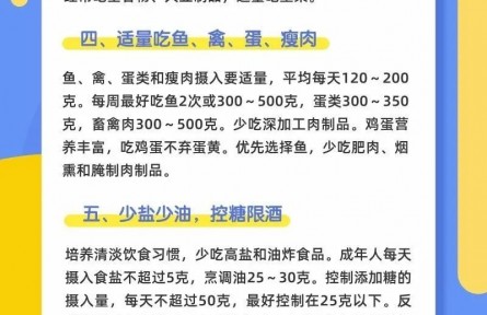 健康問答 | 如何吃得更健康？
