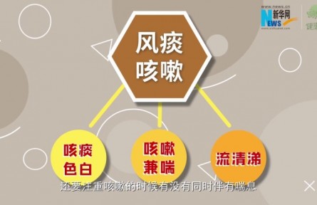 健康問答 | 中醫(yī)怎樣治療小兒咳嗽？