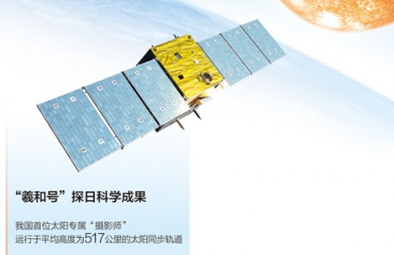 科普 |相 距1.5億公里，給太陽(yáng)大氣做CT