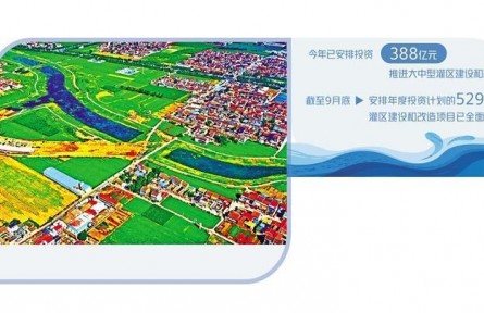 大中型灌區(qū)實(shí)施現(xiàn)代化改造 夯實(shí)我國糧食安全水利基礎(chǔ)