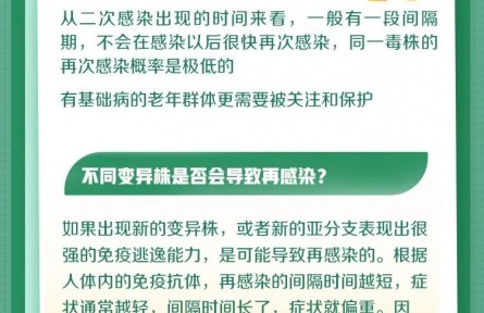 5個新冠熱點(diǎn)進(jìn)階科普