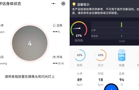 辟謠 | 智能手表、手環(huán)、App測血氧靠譜嗎？專家：僅供參考