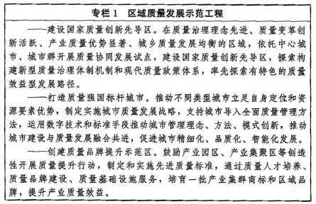 中共中央 國務院印發(fā)《質量強國建設綱要》（全文）