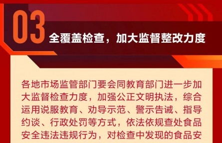四部門出手！護航春季校園食品安全