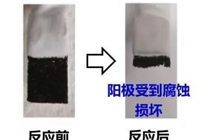 科普|如何穩(wěn)定開發(fā)海水“氫礦”？現(xiàn)在有了新策略