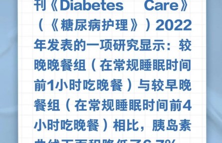 改一下晚餐時間，就能降血糖……是真是假？