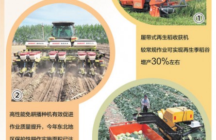 好農(nóng)藝搭配好農(nóng)機(jī) 精耕細(xì)作實現(xiàn)好收成