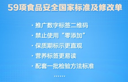 禁止使用“零添加”！一批食品安全新國(guó)標(biāo)亮相