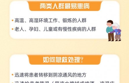 熱熱熱！警惕“高溫殺手”熱射病