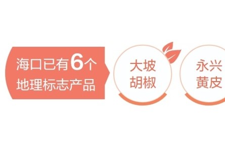 海南?？?個特色農(nóng)產(chǎn)品被認(rèn)定為地理標(biāo)志產(chǎn)品