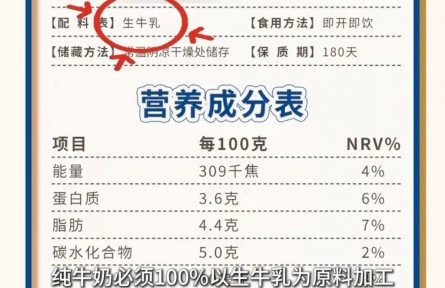 新規(guī)實(shí)施后，你喝的牛奶更純了