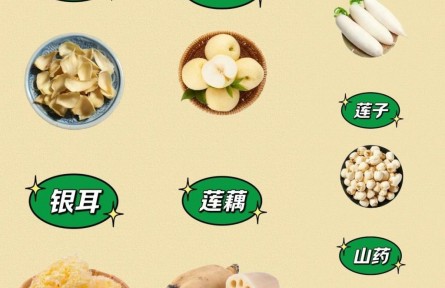 立秋后，呼吸系統(tǒng)疾患人群如何養(yǎng)肺？